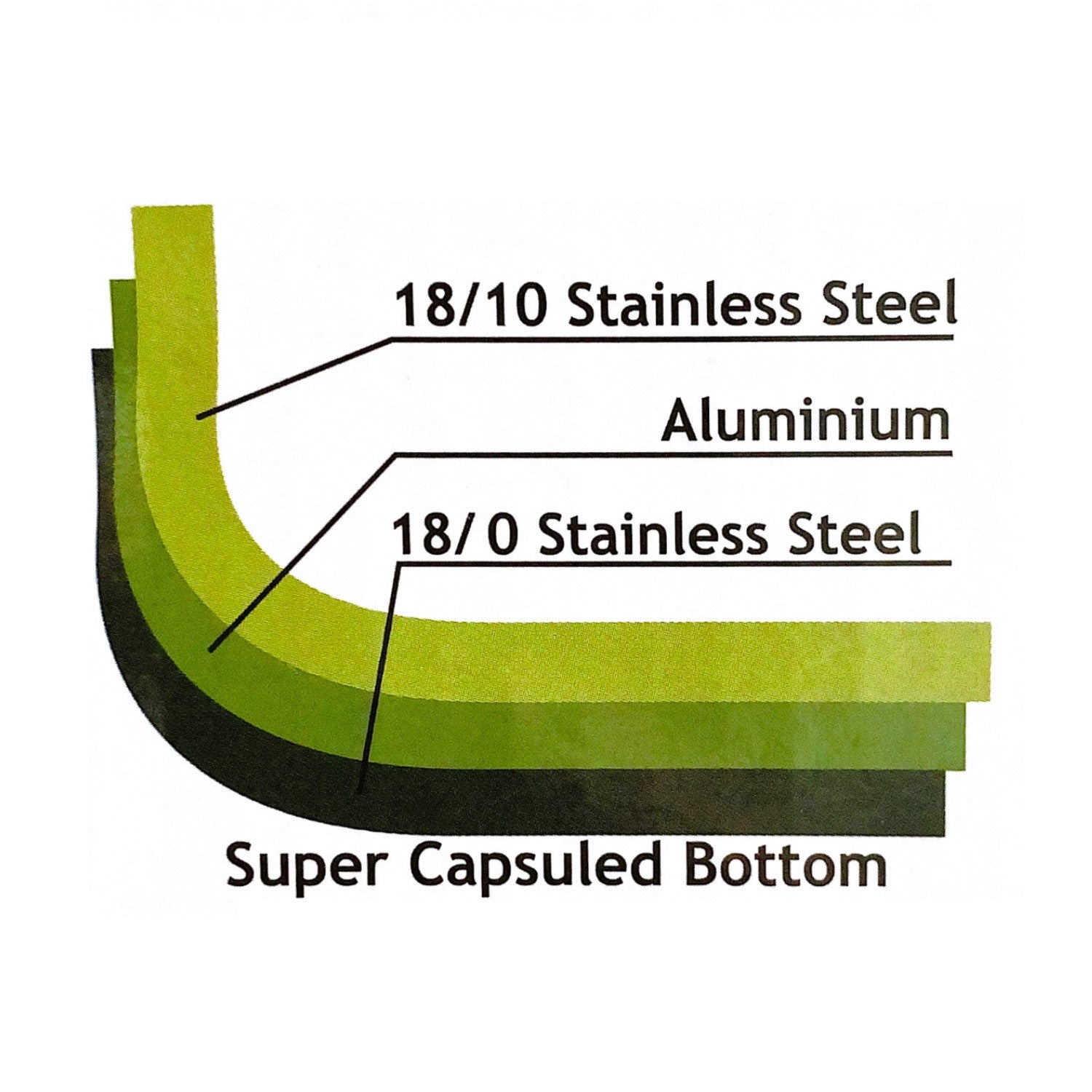 1.6 QT Induction Stainless Steel Casserole
