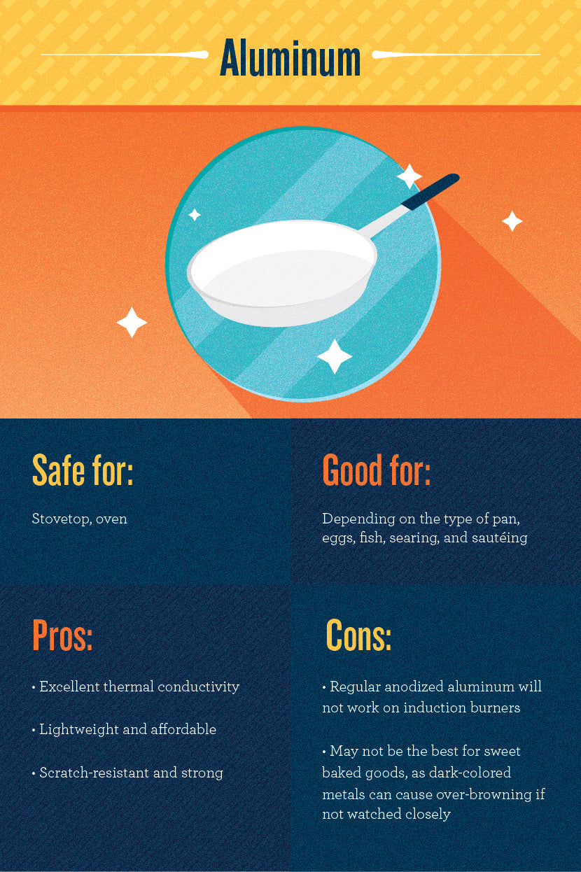 11" Non-Stick Ultra Heavy Aluminum Griddle Comal