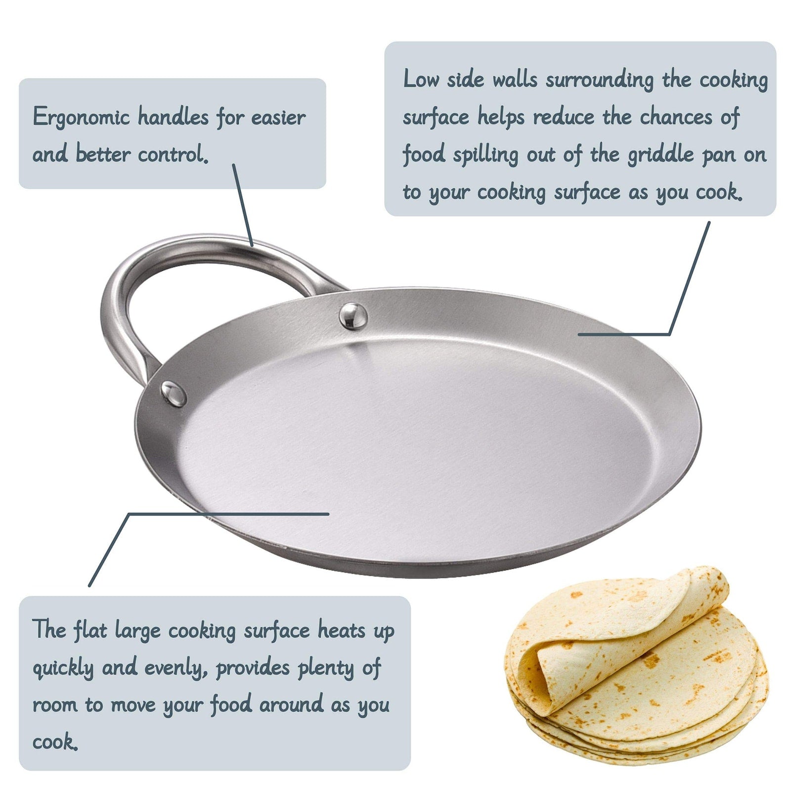 11.5" Round Stainless Steel Fry Pan Comal